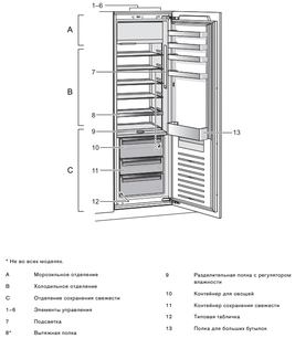 Холодильник Гаггенау RT282305 фото 4 в Краснодаре Холодильник Gaggenau RT282305 фото 4 в Краснодаре