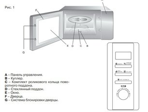 Микроволновая печь Крона QUANTUM 44 WH/IX фото 4 в Краснодаре Микроволновая печь KRONA QUANTUM 44 WH/IX фото 4 в Краснодаре