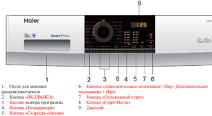 Стиральная машина Хайер HW60-12829A фото 4 в Краснодаре Стиральная машина Haier HW60-12829A фото 4 в Краснодаре