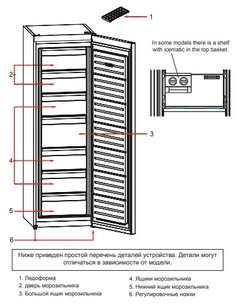 Морозильная камера Джекис JF FI 1860 фото 4 в Краснодаре Морозильная камера Jacky`s JF FI 1860 фото 4 в Краснодаре