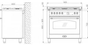 Варочный центр Лофра RBIG96MFT фото 4 в Краснодаре Варочный центр Lofra RBIG96MFT фото 4 в Краснодаре