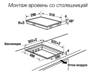 Индукционная варочная панель Куперсбуш VKI 3850.0 SR фото 4 в Краснодаре Индукционная варочная панель Kuppersbusch VKI 3850.0 SR фото 4 в Краснодаре