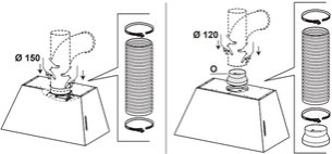 Вытяжка настенная Бертаззони KR110HER1NEDC фото 4 в Краснодаре Вытяжка настенная Bertazzoni KR110HER1NEDC фото 4 в Краснодаре