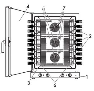 Конвекционная печь Смег ALFA1035H-2 фото 4 в Краснодаре Конвекционная печь Smeg ALFA1035H-2 фото 4 в Краснодаре