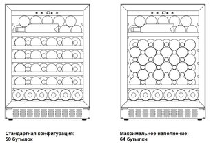 Шкаф для вина и напитков Dometic C50G Wine&Beer фото 2 в Краснодаре