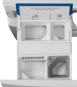 Стиральная машина Электролюкс EW6F3494ACE фото 2 в Краснодаре Стиральная машина Electrolux EW6F3494ACE фото 2 в Краснодаре