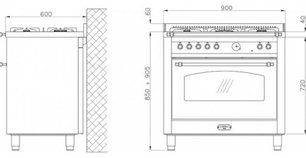Варочный центр Лофра RNMD96MFTE фото 4 в Краснодаре Варочный центр Lofra RNMD96MFTE фото 4 в Краснодаре