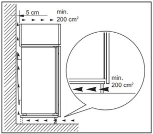 Холодильник Смег C3192F2P фото 4 в Краснодаре Холодильник Smeg C3192F2P фото 4 в Краснодаре