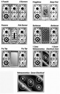 Варочный центр Restart ELG 114 g фото 3 в Краснодаре