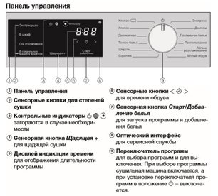 Сушильная машина Миле TWB140WP фото 4 в Краснодаре Сушильная машина Miele TWB140WP фото 4 в Краснодаре
