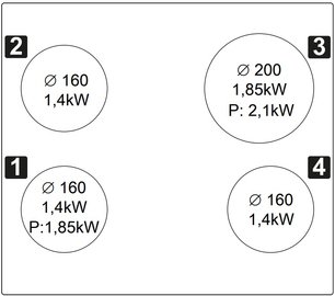 Индукционная варочная панель Баразза 1PIDG64N фото 2 в Краснодаре Индукционная варочная панель Barazza 1PIDG64N фото 2 в Краснодаре