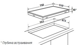 Независимая варочная панель Куперсбуш GMS 7651.0 E фото 4 в Краснодаре Независимая варочная панель Kuppersbusch GMS 7651.0 E фото 4 в Краснодаре