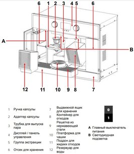 Встраиваемая кофемашина Тека CLC 835 MC WHITE-SS фото 3 в Краснодаре Встраиваемая кофемашина Teka CLC 835 MC WHITE-SS фото 3 в Краснодаре