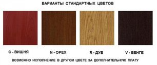 Винный шкаф IP Industrie CEX 3501 CU фото 2 в Краснодаре