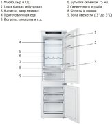 Встраиваемый холодильник Kuppersberg RBN 1760 фото 3 в Краснодаре