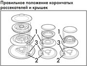 Варочная панель Smeg PM6743R фото 4 в Краснодаре