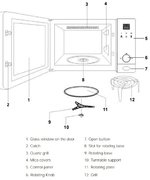 Встраиваемая микроволновая печь Teka ML 8200 BIS NIGHT RIVER BLACK фото 3 в Краснодаре