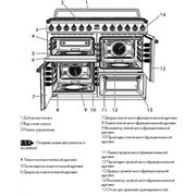 Варочный центр Smeg TR4110GR фото 3 в Краснодаре