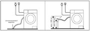 Отдельностоящая стиральная машина Korting KWM 49IT1470 фото 4 в Краснодаре