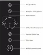 Встраиваемая микроволновая печь Korting KMI 825 RGW фото 3 в Краснодаре