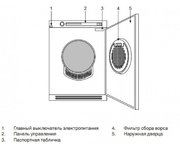 Сушильная машина Asko TDC112VSMarine фото 4 в Краснодаре