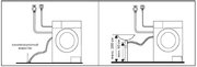 Стиральная машина Korting KWM 59ID14107 фото 3 в Краснодаре