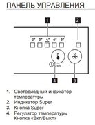Встраиваемый холодильник Smeg U8C082DF фото 3 в Краснодаре