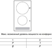 Варочная панель V-ZUG CookTop V2000 I302 CTI2T-31160 фото 4 в Краснодаре