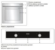 Духовой шкаф Jacky`s JO EB7535 фото 3 в Краснодаре
