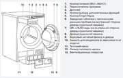 Сушильная машина Asko T210H.W.P фото 3 в Краснодаре