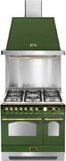 Вытяжка Lofra DOLCEVITA 90 GREEN & BRASS фото 4 в Краснодаре