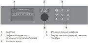 Встраиваемый комбинированный паровой шкаф V-ZUG Combi-Steam XSL CSTXSLZ60FY фото 4 в Краснодаре