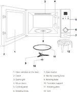 Встраиваемая микроволновая печь Teka ML 8200 BIS WHITE фото 4 в Краснодаре