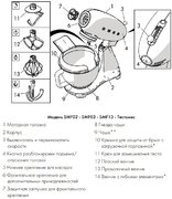 Планетарный миксер Смег SMF02WHEU фото 4 в Краснодаре Планетарный миксер Smeg SMF02WHEU фото 4 в Краснодаре