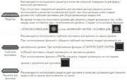 Духовой шкаф Smeg SO6301TX фото 4 в Краснодаре