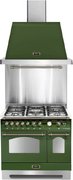 Вытяжка Lofra DOLCEVITA 90 GREEN & BRONZE фото 4 в Краснодаре