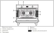 Варочный центр Smeg CG90CIXT фото 3 в Краснодаре