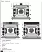 Духовой шкаф Smeg SF6905X1 фото 3 в Краснодаре