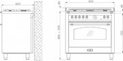 Варочный центр Lofra PRG96GVT фото 3 в Краснодаре