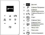 Встраиваемая микроволновая печь Smeg FMI120B3 фото 4 в Краснодаре