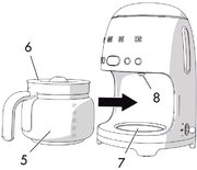 Капельная кофеварка Smeg DCF02GREU фото 2 в Краснодаре