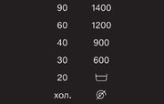 Стиральная машина Miele WWD660WCS фото 4 в Краснодаре