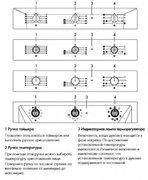 Духовой шкаф Smeg SF6905X1 фото 4 в Краснодаре