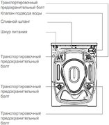 Стиральная машина Jacky`s JW 6W10I1 фото 4 в Краснодаре