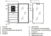 Винный шкаф Meyvel MV28-BF1 удобный (easy) фото 2 в Краснодаре