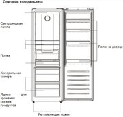 Холодильник Jacky`s JL FI355A1 фото 3 в Краснодаре
