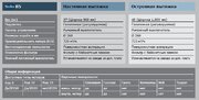 Вытяжка Gutmann Solo фото 3 в Краснодаре