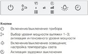 Настенная вытяжка V-ZUG AiroClearWall V6000 AW6T9LQTLG фото 4 в Краснодаре