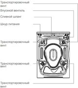 Стиральная машина Vestfrost VFWM 1241 WL фото 3 в Краснодаре