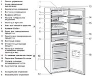 Холодильник Smeg FA800PO9 фото 2 в Краснодаре